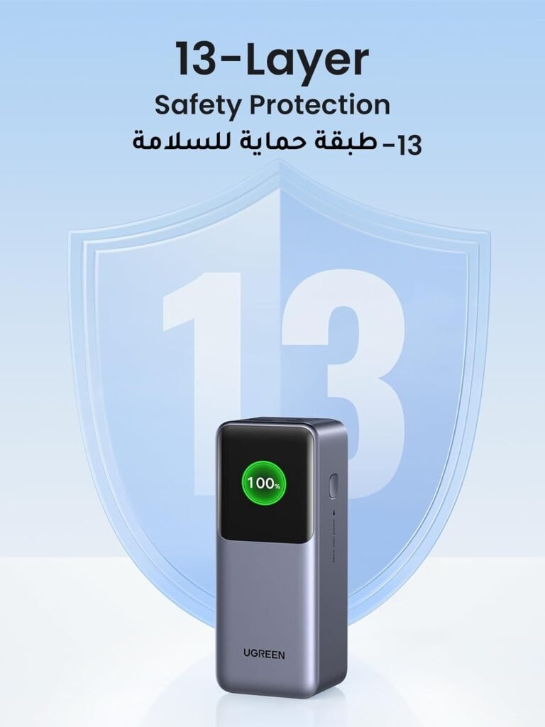 UGREEN Nexode 20000mAh 130W Portable Power Bank Review – Fast Charging Anywhere 4 Top httpswww.amazon.aeUGREEN 20000mAh Charging Portable ChargerdpB0CXHNGDC1th1linkCodell1tagmirzaburhan 21linkId776ecf2cf10d56ed71ef91c9b726d06dlanguageen AEref as li ss tl 6 2026 | Mirza Burhan